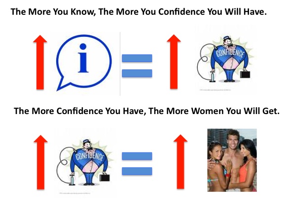 I will tell you what women want and how to attract any women. Learn to understand women straight from the source, a woman